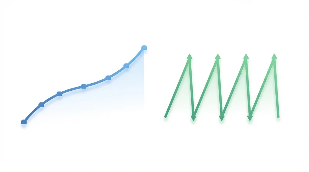 Simple diagram comparing dedicated agents vs rotating contractors learning curve